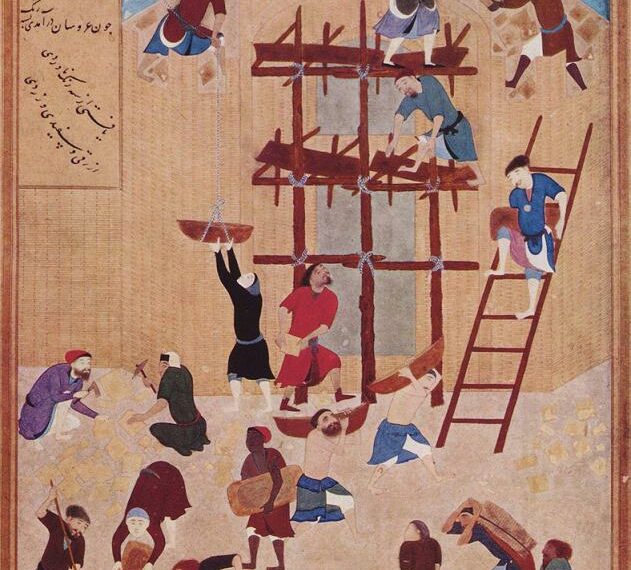 Peletakkan Dasar-Dasar Kebijakan Ekonomi dan Industri masa Umar bin Khattab RA