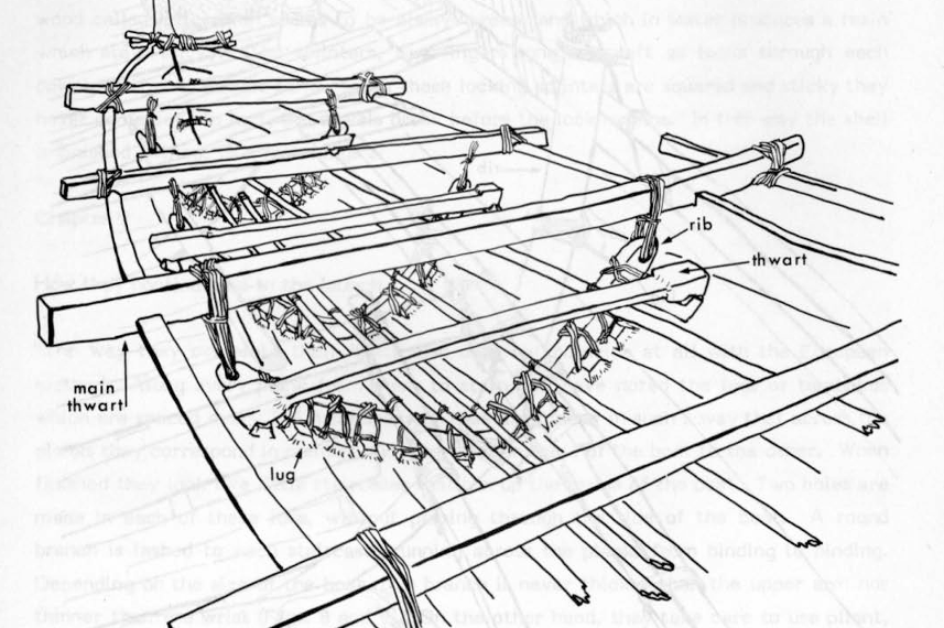 Teknologi Kapal Lashed-Lug dan Peran Asia Tenggara dalam Jejaring Perdagangan Maritim Samudra Hindia