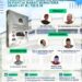 Bedah Buku Perdagangan Maritim Dunia Islam di Pantai Barat Sumatra Abad I-IV H/VII-X M
